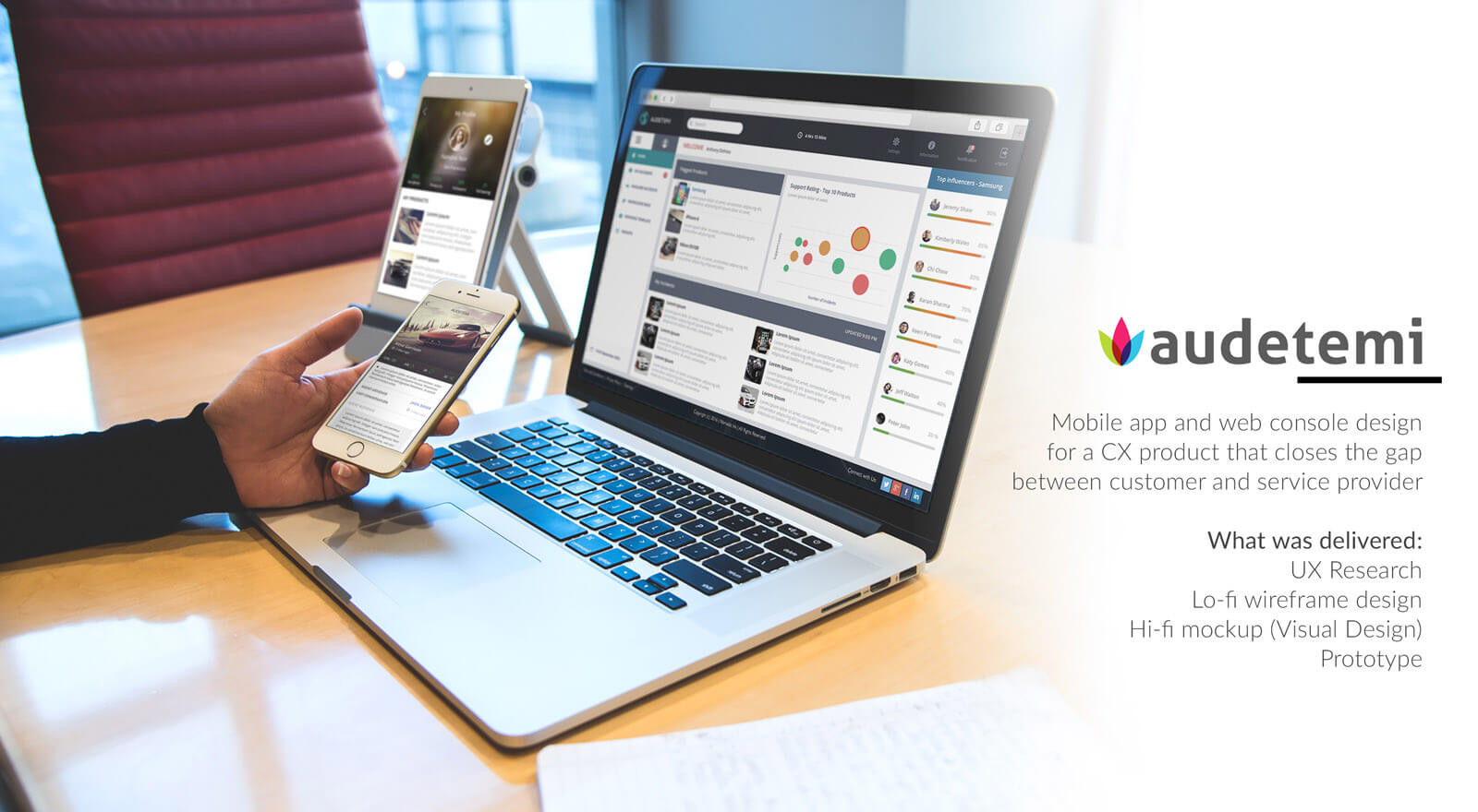 goDeskless